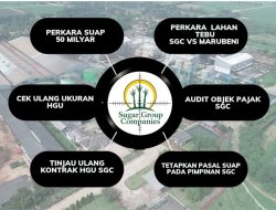 Usai Nyonya Lee, Akar Lampung Minta Kejagung Periksa PT SGC