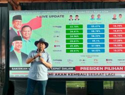 Ketua TKD Lampung Ucap Syukur, Prabowo-Gibran Unggul di Semua Survei