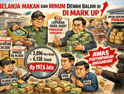 Belanja Makan dan Minum Dewan Balam di Mark Up ?